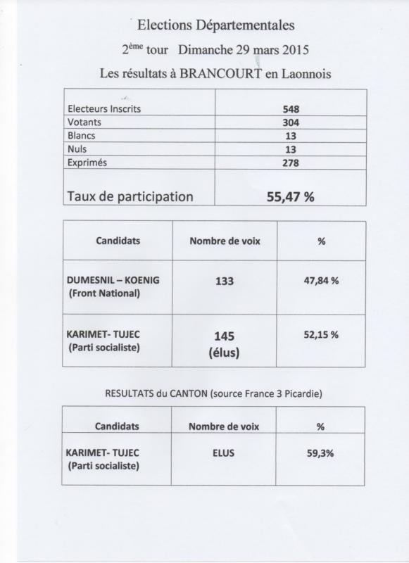 Numerisation 20150329